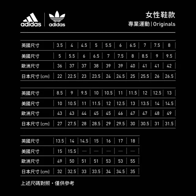 【adidas官方旗艦】FORUM 運動休閒鞋 復刻籃球 女 - Originals(GX4523)