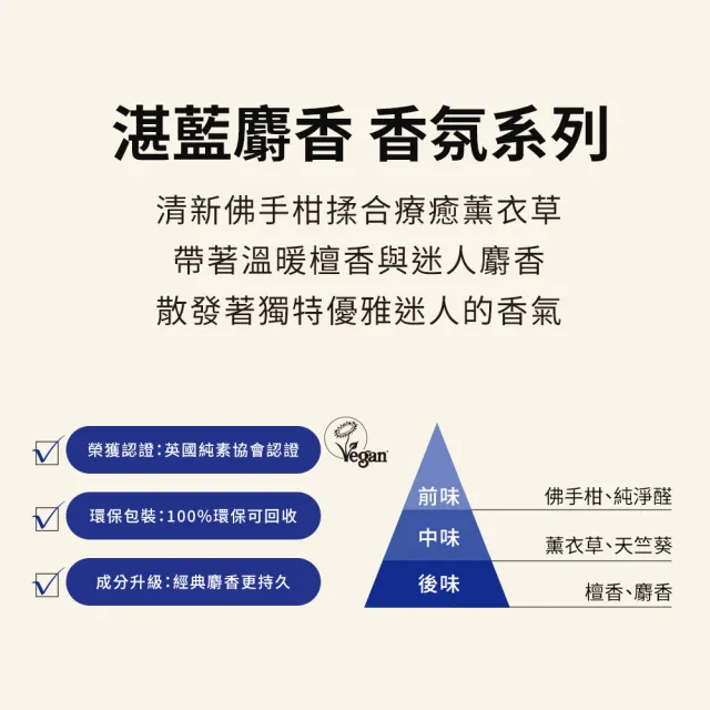 【THE BODY SHOP 美體小舖】湛藍麝香身體芳香菁露-100ML(芳香噴霧/香水)
