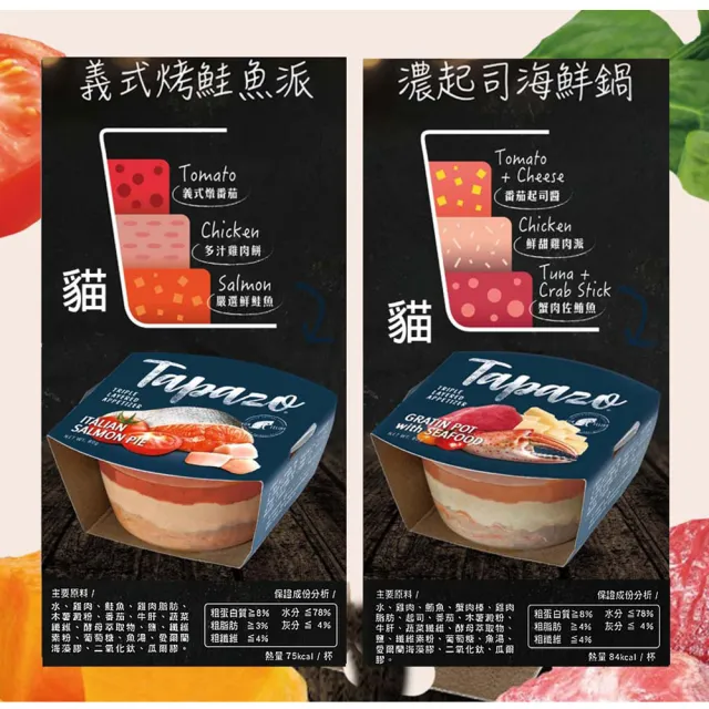 【TAPAZO 特百滋】10入組-貓咪開胃三層杯(80g*10 主食/全齡貓/寵物罐頭/貓狗零食/貓用飼料/點心食品)