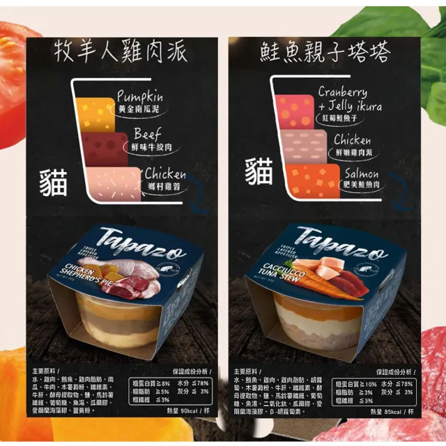 【TAPAZO 特百滋】5入組-貓咪開胃三層杯(80g*5 主食/全齡貓/寵物罐頭/貓狗零食/貓用飼料/點心食品)