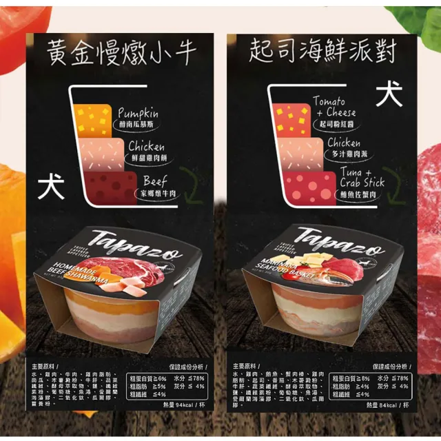 【TAPAZO 特百滋】5入組-狗狗開胃三層杯 80g*5(主食/全齡犬/寵物罐頭)