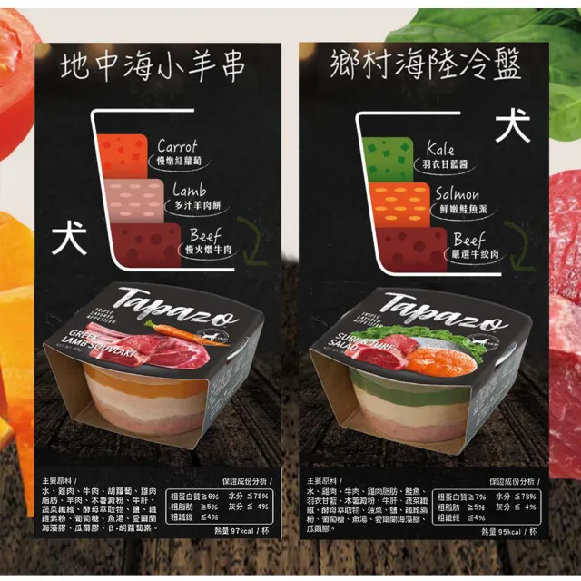 【TAPAZO 特百滋】5入組-狗狗開胃三層杯 80g*5(主食/全齡犬/寵物罐頭)