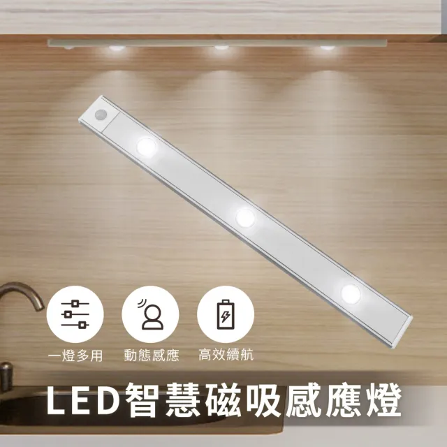 LED智慧磁吸感應燈 USB充電式 附磁鐵貼片