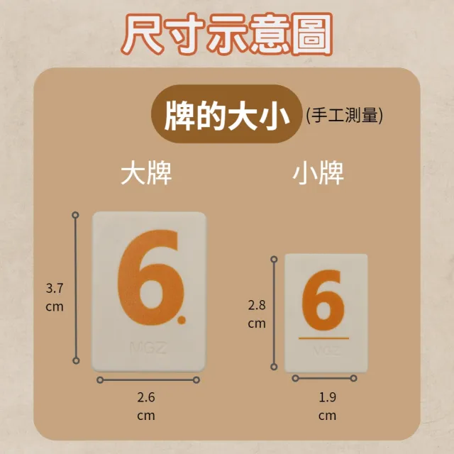 【漫格子】Rommy 數字遊戲 以色列麻將 袋裝變臉大牌大字2-6人(拉密 益智桌遊 麻將)