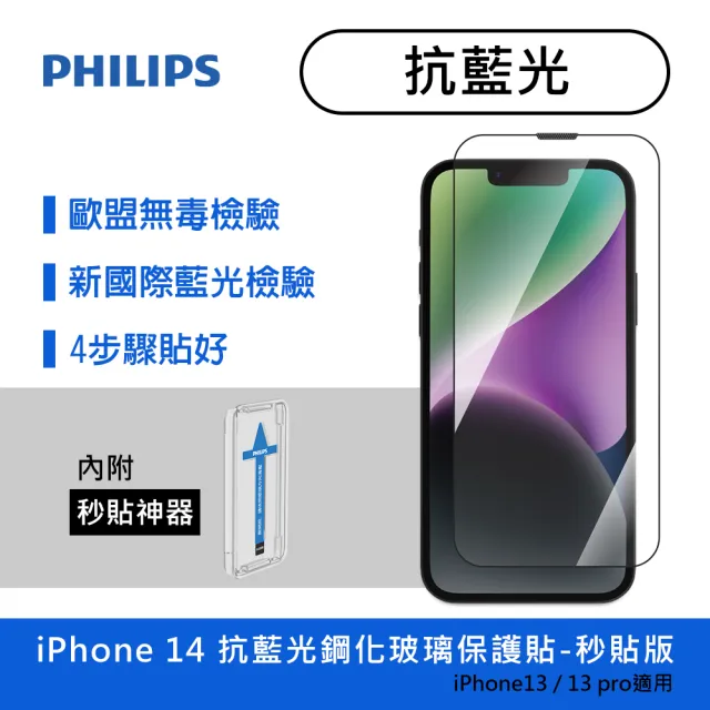 【Philips 飛利浦】iPhone 14 6.1吋 抗藍光9H鋼化玻璃保護秒貼 DLK1302(適用iPhone 13/13 Pro)