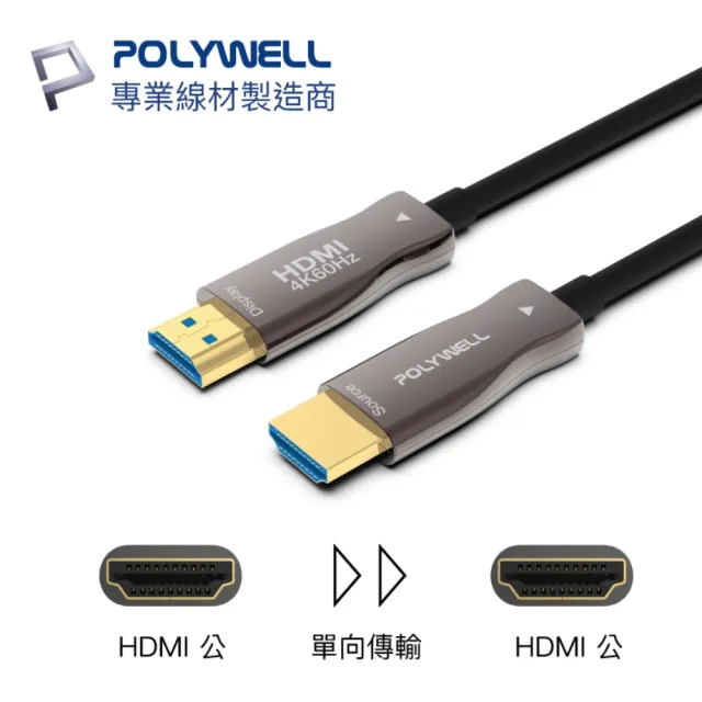 【POLYWELL】HDMI AOC光纖線 2.0版 2M