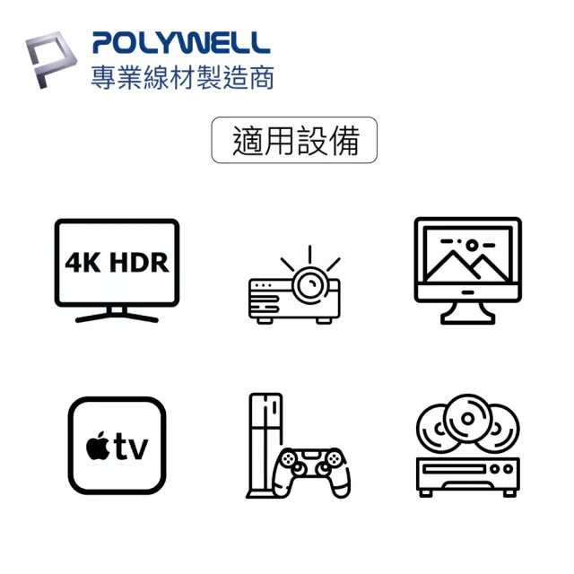 【POLYWELL】HDMI AOC光纖線 2.0版 2M