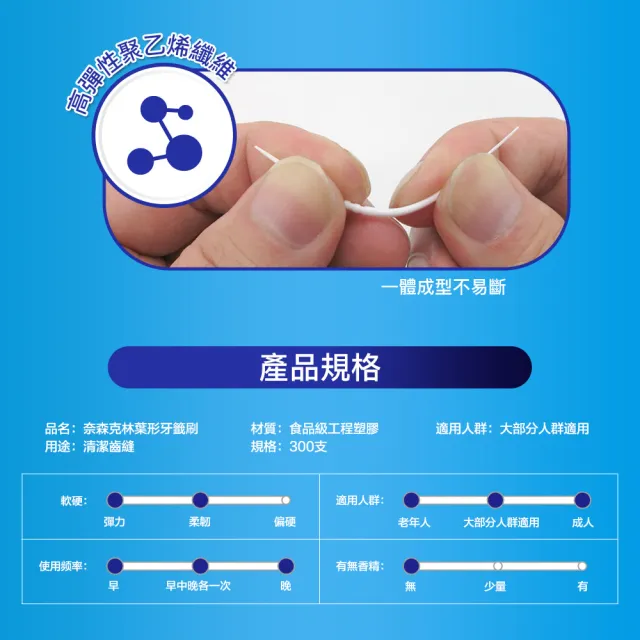 【奈森克林】葉形牙籤刷1800支超值組(300支x6罐)
