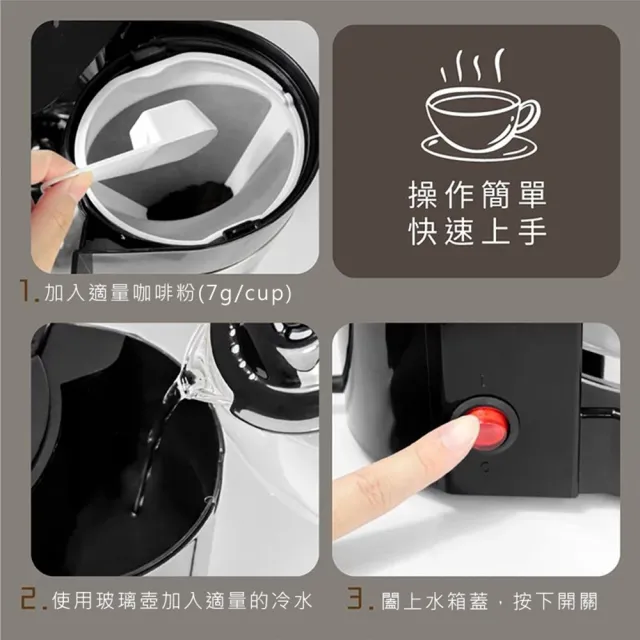 1.25L滴漏式咖啡機(咖啡壺 研磨機 研磨咖啡機 磨豆機 美式咖啡機)