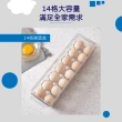 【樂邦】14格雞蛋收納盒/2組(冰箱 收納盒 整理盒)