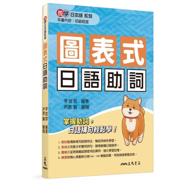 日本人的哈啦妙招！ 副詞輕鬆學 我的日語超厲害！〈上〉全新修