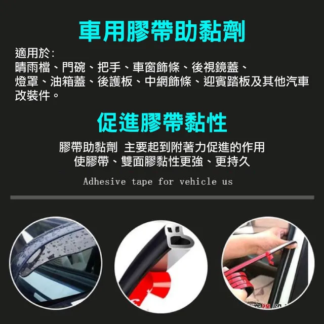 車用強力膠帶助黏器(黏著劑/助粘劑/橋接劑/架橋劑)