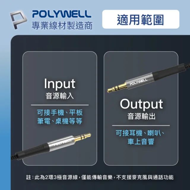 【POLYWELL】3.5mm AUX音源線 公對公 三極 2M