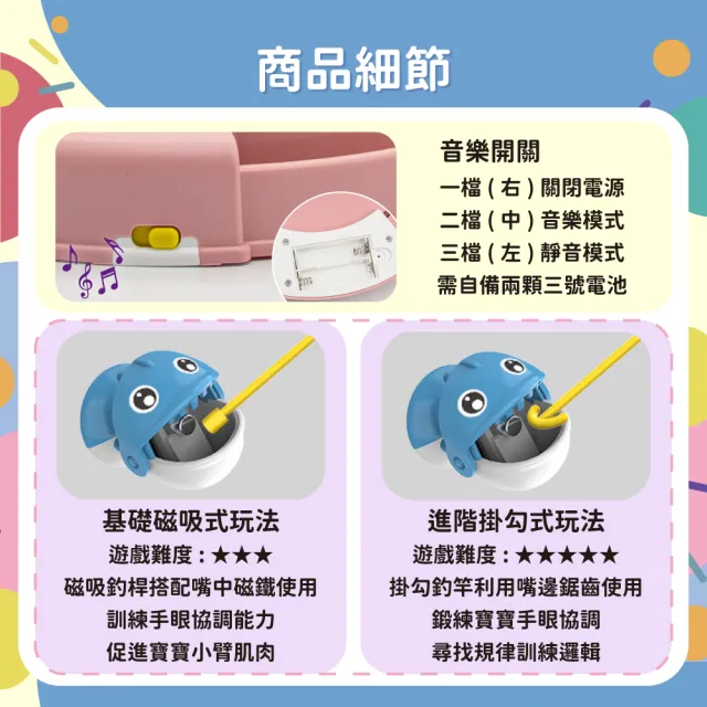 【OhBabyLaugh】電動釣魚盤(磁吸釣魚/早教啟蒙/親子互動/兒童專注力訓練/釣魚機/釣魚台/旋轉釣魚盤)
