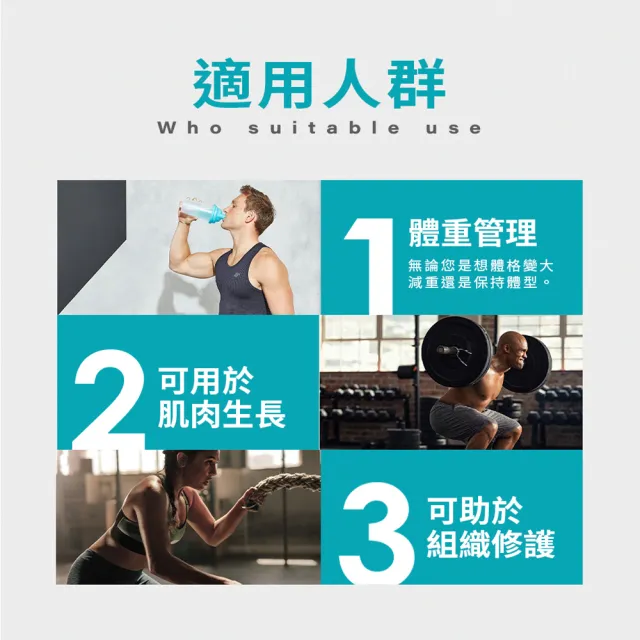 【MYPROTEIN】濃縮乳清蛋白1KG 2入組(多口味可選)