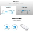 【EZcast】WiFi 6 USB無線網卡 極速雙頻WiFi網路卡(迷你外接網卡)