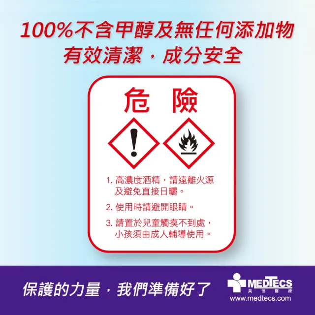 週期購【MEDTECS 美德醫療】75%清潔用酒精12桶組 (4000ml/桶) (不含甲醇/無異味/不黏膩/不刺激)