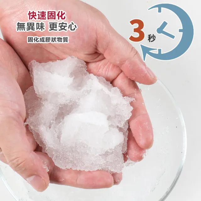 旅行應急尿袋12入組(嘔吐袋 一次性尿袋 拋棄式尿袋 尿袋)