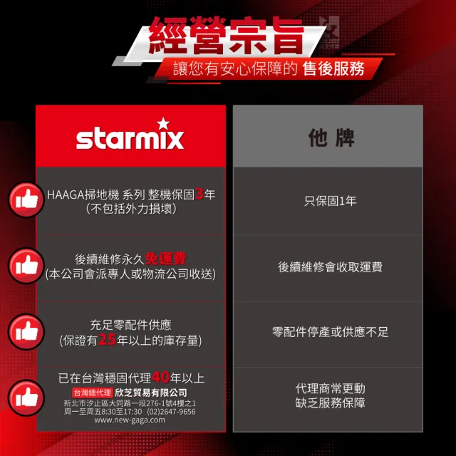 【Starmix 吸特樂】工業型手推驅動式渦輪雙循環清潔乾溼兩用掃地機(Haaga 497)