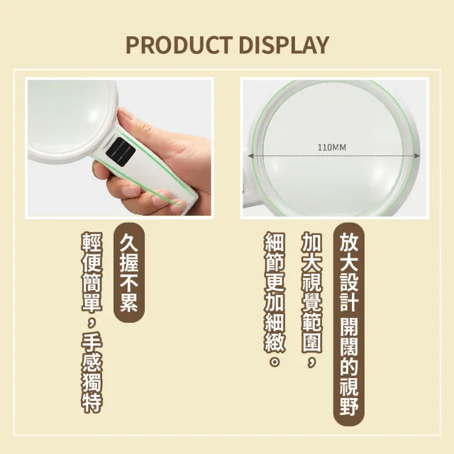 【閱讀必備】LED帶燈放大鏡(高清 維修 鑑定 老花 老年人 手持式 雙鏡面 高清放大鏡)