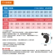 【LOTTO】男 輕氣AERO 氣墊跑鞋(炫彩黑/白-LT2AMR7101)