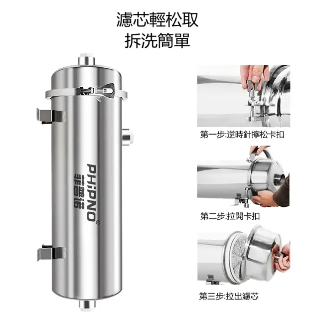 【PHIPNO】過濾器全屋大流量淨水器淨濾水器(過濾器/淨水器/淨濾水器)
