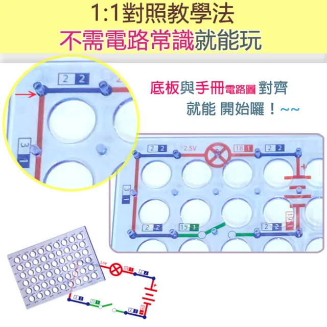 【classic world】電子積木413型(5歲以上 STEAM玩具)