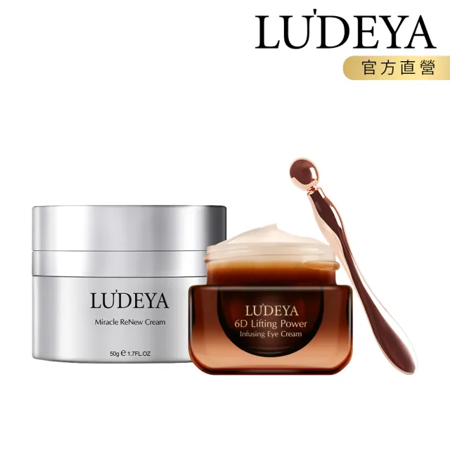 【LUDEYA】全能激光無痕組(煥膚霜+琥珀眼霜)