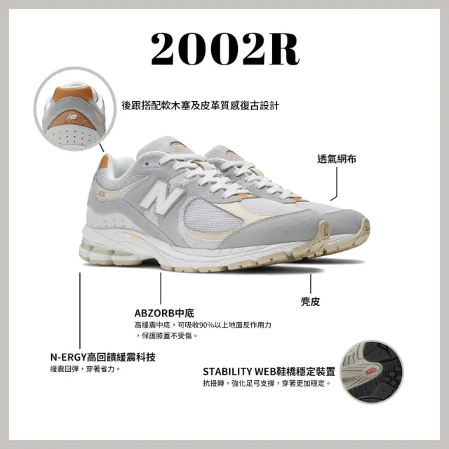 【NEW BALANCE】NB 2002R運動鞋/復古鞋_男鞋/女鞋_M2002RSB-D_M2002RSC-D_M2002RSD-D