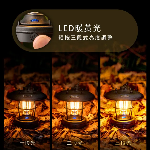【KINYO】復古LED金屬露營燈(露營吊燈/照明燈 CP-28)