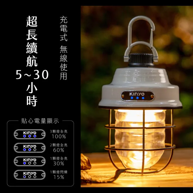 【KINYO】雙光源LED金屬露營燈 露營吊燈 照明燈(福利品)