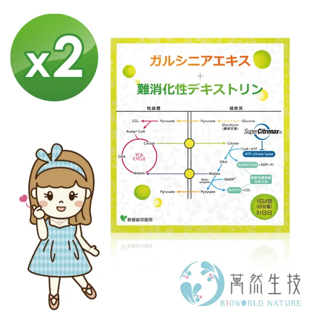 【bioworld nature 萬然生技】藤黃果+難消化性麥芽糊精粉狀食品X2盒(62包/盒;窈窕/排空燃燒抑制一次滿足)