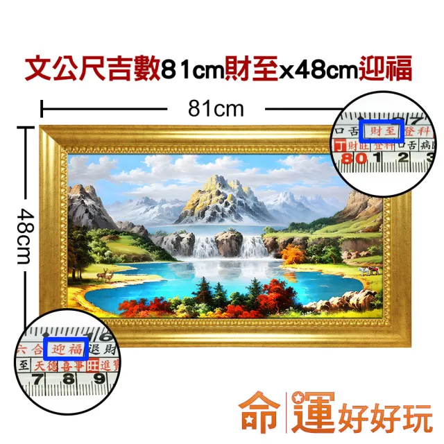 命運好好玩】八方聚財金富風水畫- momo購物網- 好評推薦-2026年3月