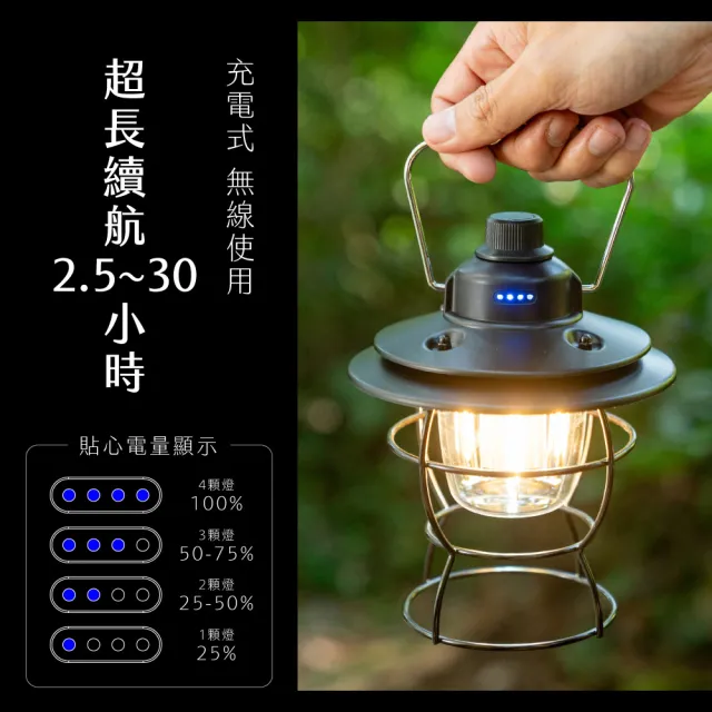 【KINYO】冷暖三色溫LED露營燈(露營吊燈/照明燈 福利品)