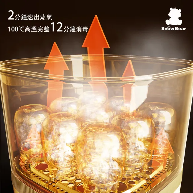 【SnowBear 韓國小白熊】智真5Plus 奶瓶消毒鍋+智育 多功能溫奶器(24H循環蒸氣烘乾/溫控恆溫)