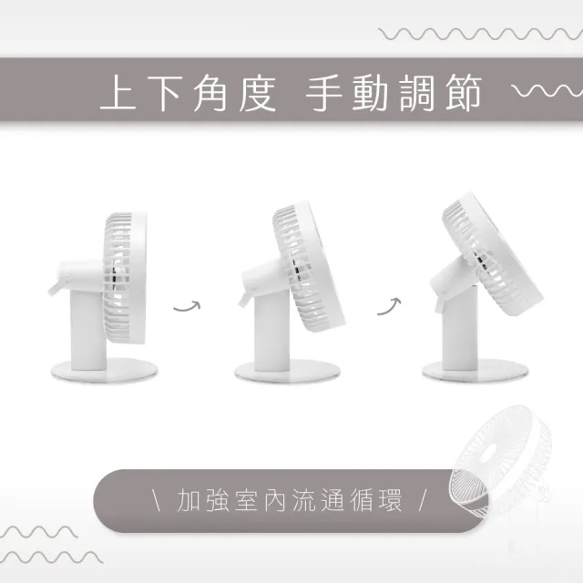 【KINYO】透光夜燈USB風扇/小夜燈/桌扇(UF-7070)
