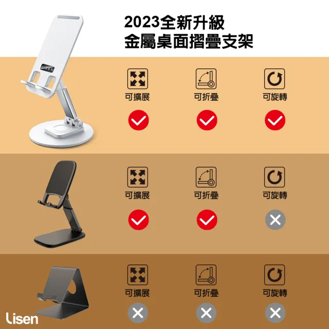 360度金屬桌面摺疊支架(360度旋轉/可折疊/可擴展/手機/平板適用)