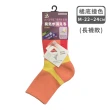 【STAR CANDY】台灣製 機能除臭襪 5雙組 免運費(氣墊襪 運動襪 中筒襪 長襪 短襪 隱形襪 止滑襪)