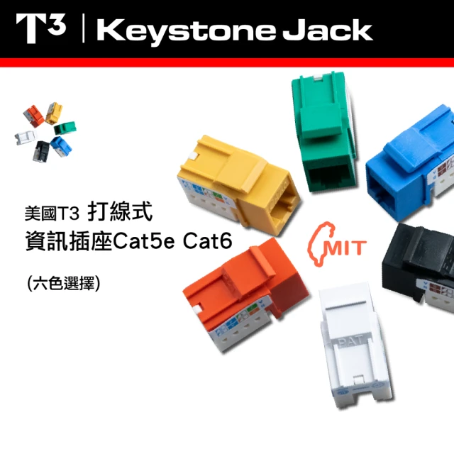 【美國T3】打線式 資訊插座 Cat5e UTP RJ45 打線器 6色 3入(資訊插座 打線式)