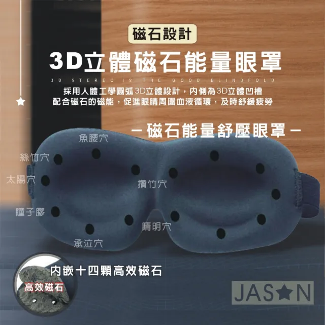 【JASON】3D磁石能量舒壓眼罩－亞馬遜外貿款(冰絲眼罩/立體眼罩/遮光眼罩/睡眠眼罩/3D眼罩/旅行眼罩)