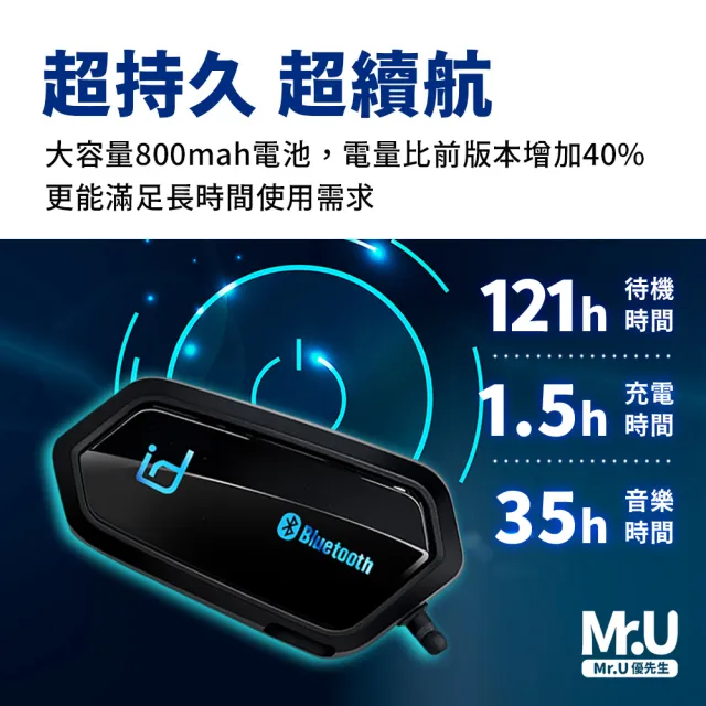 【Senho 森活科技】MOTO A2 Plus 機車安全帽 藍牙耳機(安全帽耳機 機車藍牙耳機)