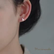 【焦糖小姐 Ms caramelo】925純銀鍍K白(貝珠耳環)