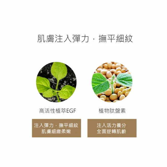 【DR.WU 達爾膚】買1送1★1.5%EGF彈力賦活精華15ml