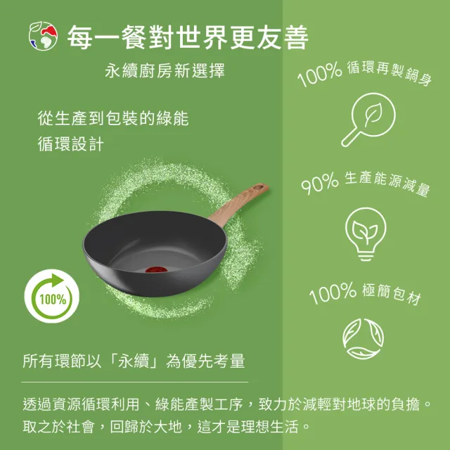 【Tefal 特福】法國製綠生活陶瓷不沾系列28CM不沾鍋炒鍋(適用電磁爐)