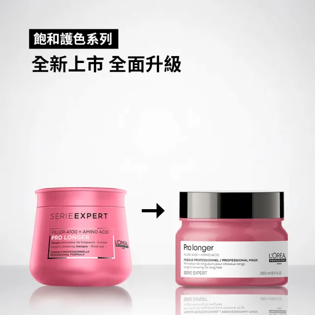 【L’OREAL 巴黎萊雅PRO】絲漾博甦活髮韌髮膜 250ml