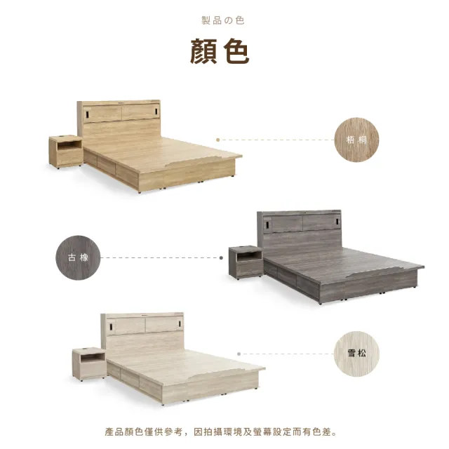 【IHouse】品田 房間3件組 雙大6尺(床頭箱、收納抽屜+掀床底、床頭櫃)