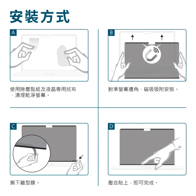 【YADI】Macbook Pro 13.3吋 A1706 專用 PF防窺視筆電螢幕保護貼(濾藍光/抗眩抗反光/SGS/磁吸可拆式)