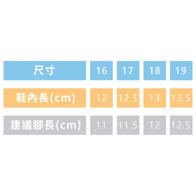 【金安德森】KA 童鞋 12.0-13.5cm  第一階段學步鞋 軟底 可愛小花涼鞋 嗶嗶鞋(KA童鞋 CK0640)