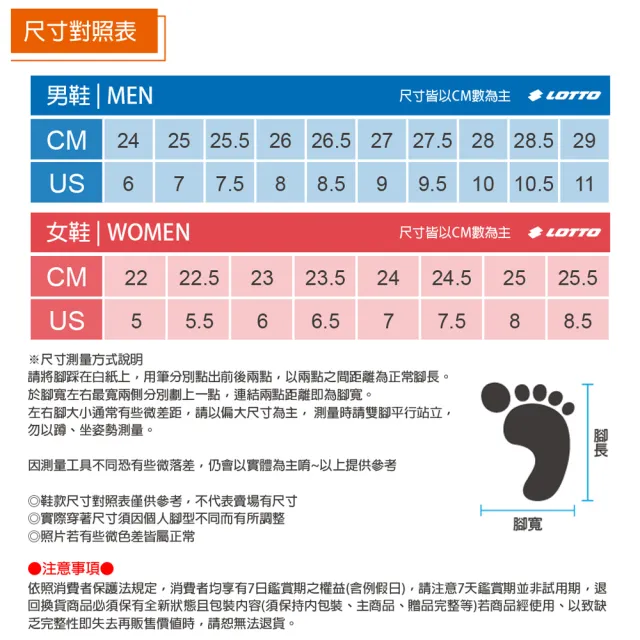 【LOTTO】男 SPACE 600 全地形網球鞋(白/湛藍-LT3AMT8576)