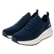 【SKECHERS】男 休閒系列 BOBS SPARROW 2.0(118050NVY)